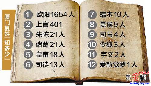 武俠、玄幻小說和網(wǎng)絡(luò)游戲中霸氣的復(fù)姓