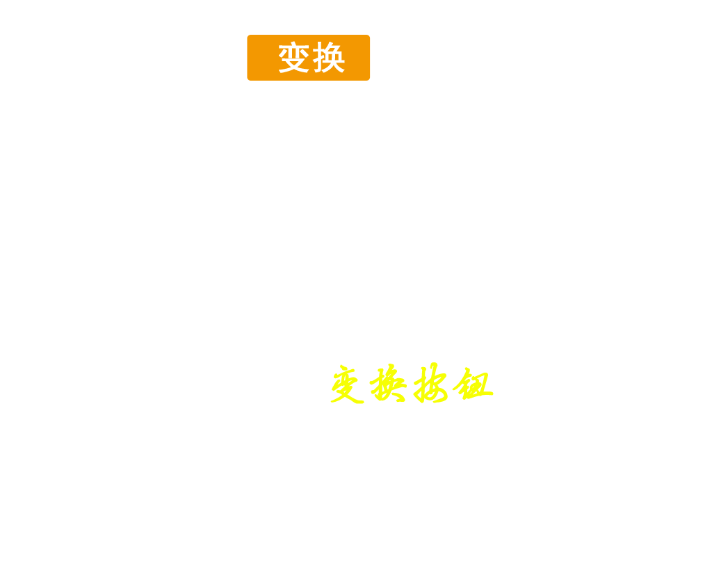 名字變換