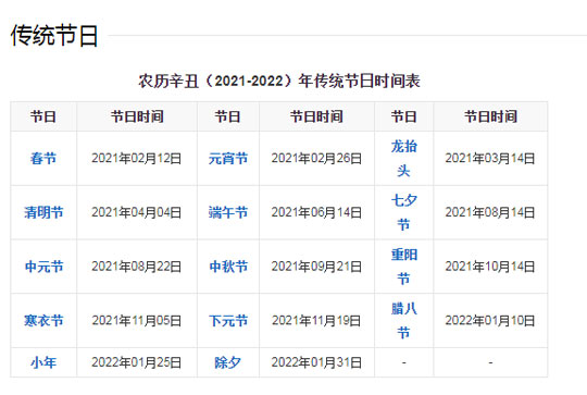 2021年屬什么生肖？2021年屬牛